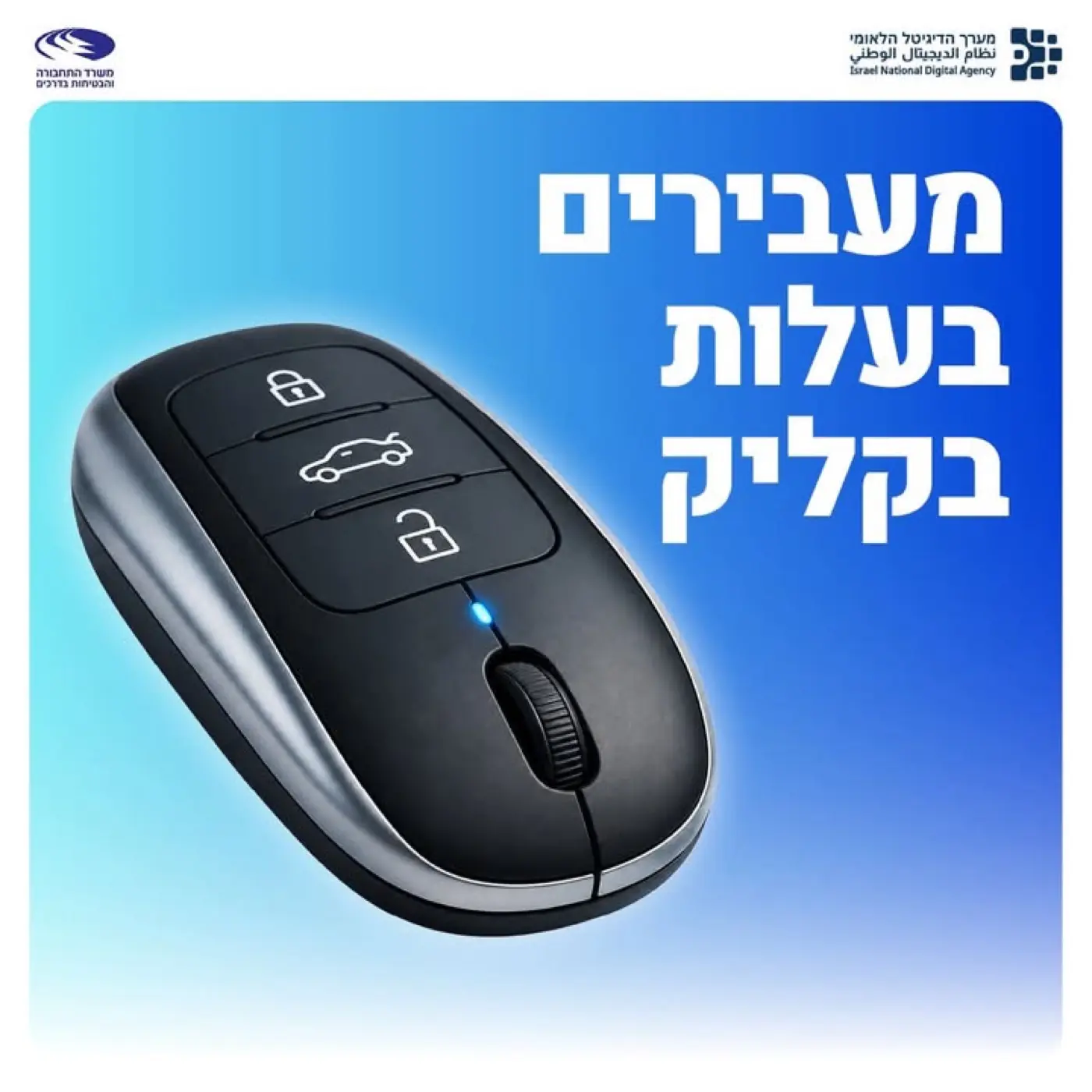 מערך הדיגיטל הלאומי — ייעול תהליכי הפקת וידאו וניהול ניו-מדיה עבור הגוף שמוביל את החדשנות הממשלתית.
