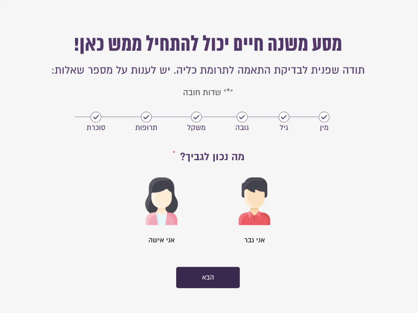 מתנת חיים — יחד עם צוות העמותה, הפכנו את תהליך הפנייה לנגיש יותר והגדלנו את מעגל תורמי הכליה.