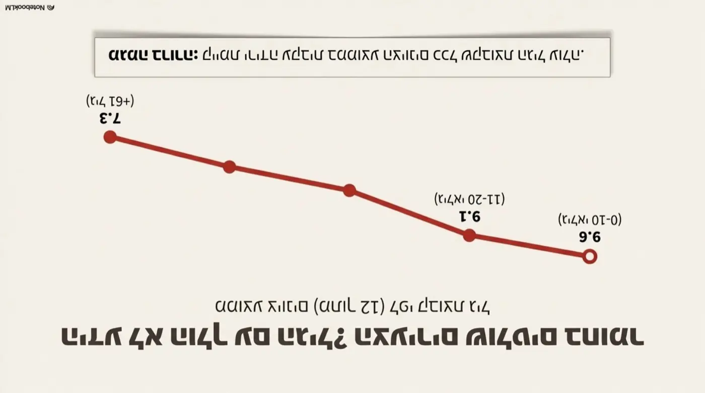 תלמוד ישראלי — יצירת ערוץ דיגיטלי ישיר ומדיד ללומדים באמצעות בוט חידונים בוואטסאפ, שהביא להשתתפות של למעלה מ-10,000 ילדים ומבוגרים.