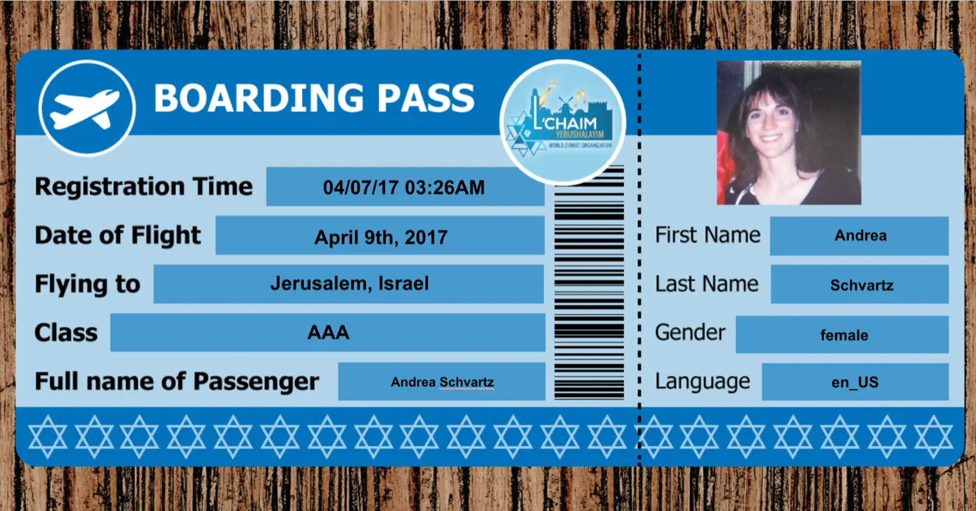 ההסתדרות הציונית העולמית ומרכז שז״ר — חוויה דיגיטלית שחיברה קהילות יהודיות מרחבי העולם לחגיגות יום ירושלים ה-50, והפכה סיור וירטואלי לביקור מציאותי.